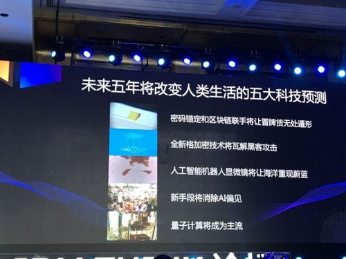 IBM押注未來 AI、量子計算與區塊鏈引領未來五年五大科技趨勢